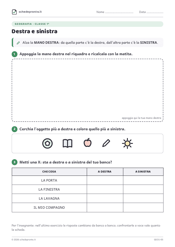 Anteprima della scheda Destra e sinistra