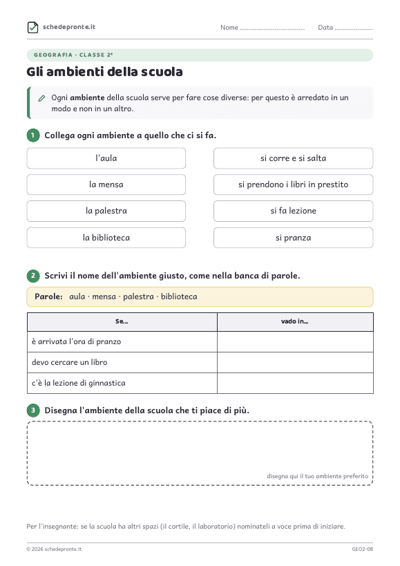 Anteprima della scheda Gli ambienti della scuola