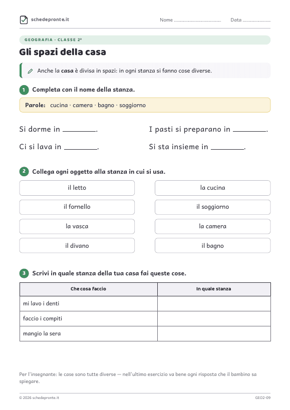 Anteprima della scheda Gli spazi della casa