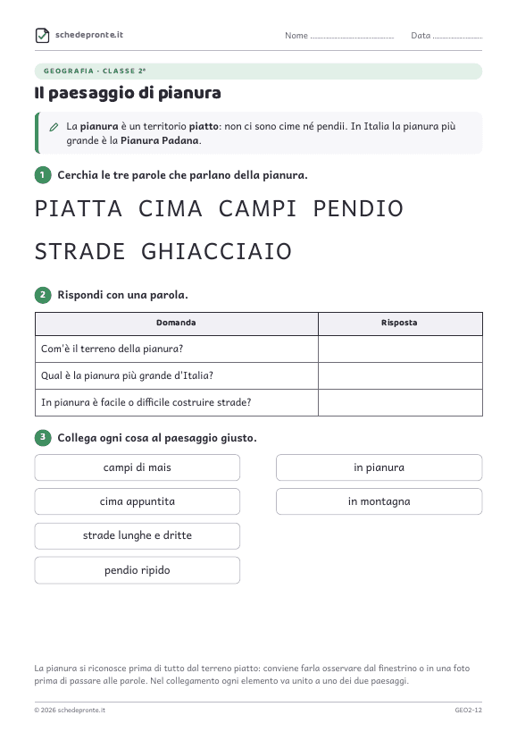 Anteprima della scheda Il paesaggio di pianura