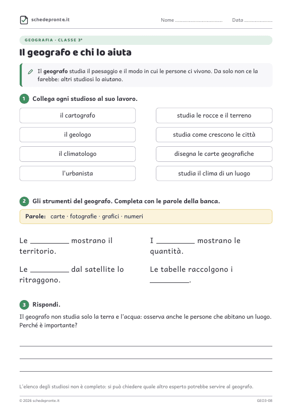 Anteprima della scheda Il geografo e chi lo aiuta