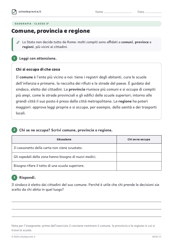 Anteprima della scheda Comune, provincia e regione