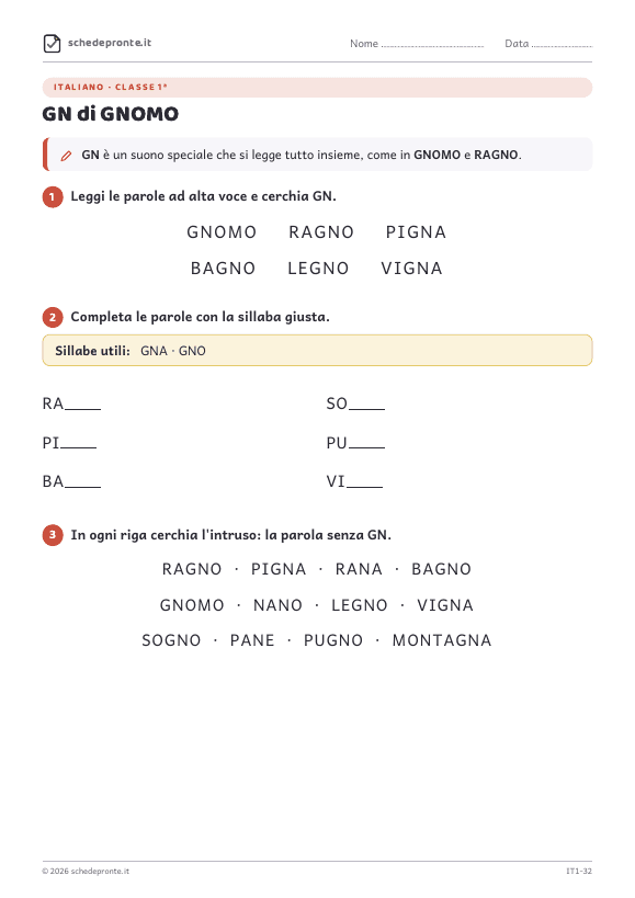 Anteprima della scheda GN di GNOMO