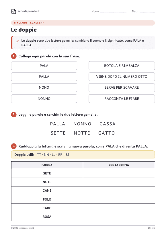 Anteprima della scheda Le doppie