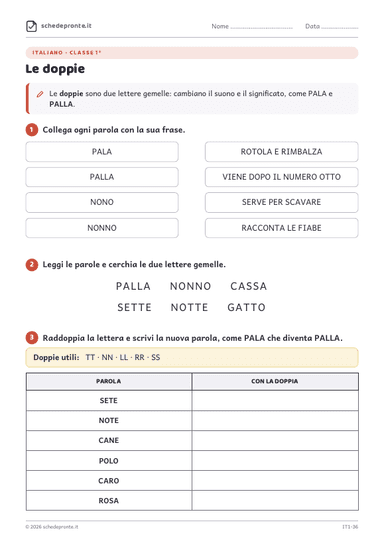 Anteprima scheda IT1-36