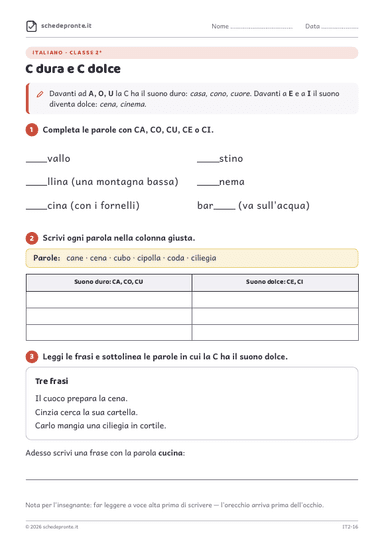Anteprima scheda IT2-16