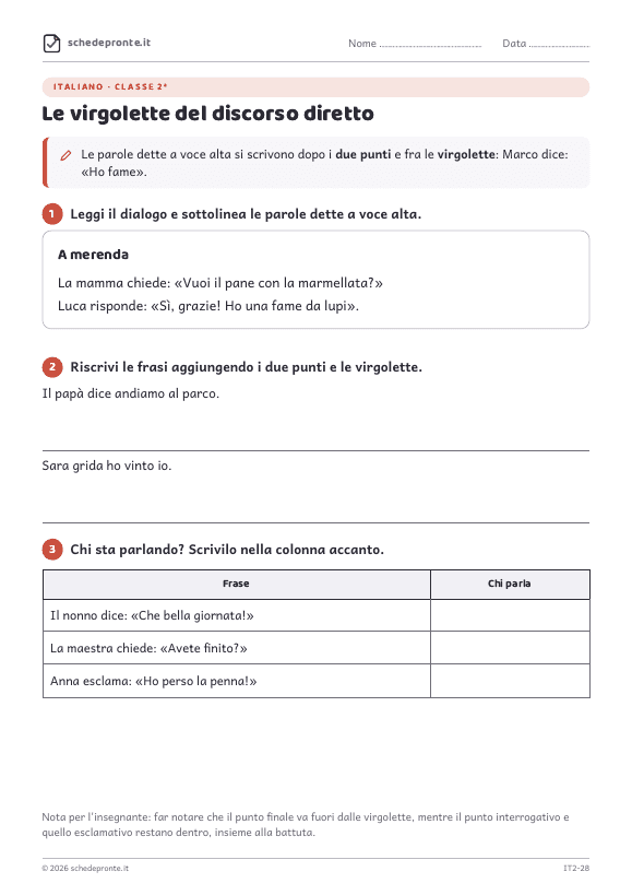 Anteprima della scheda Le virgolette del discorso diretto