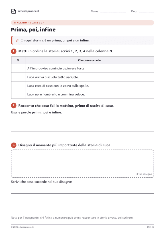 Anteprima della scheda Prima, poi, infine