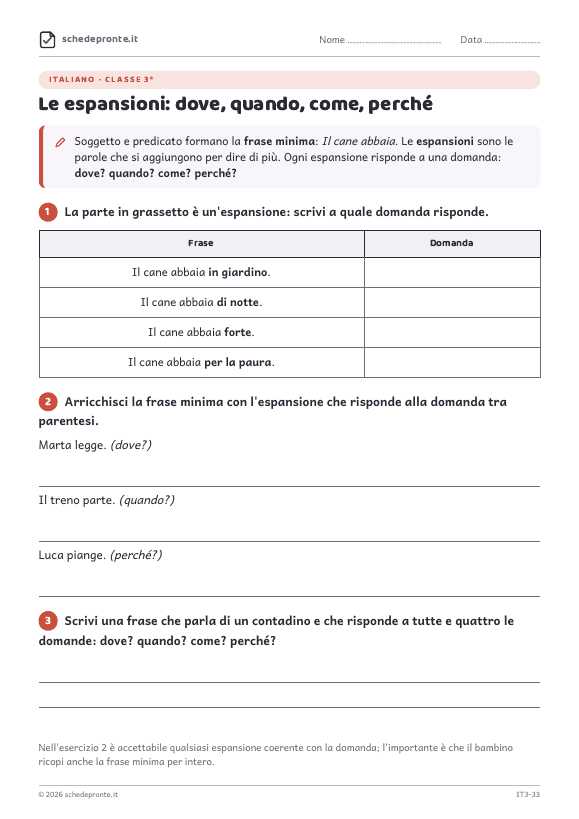Anteprima della scheda Le espansioni: dove, quando, come, perché
