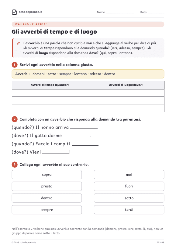 Anteprima della scheda Gli avverbi di tempo e di luogo