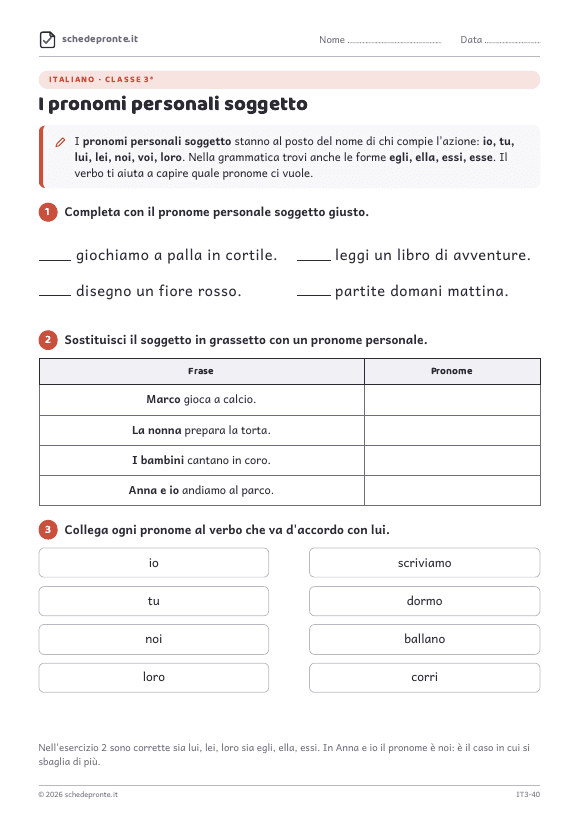 Anteprima della scheda I pronomi personali soggetto