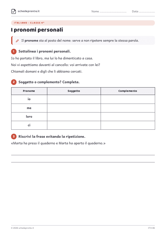 Anteprima della scheda I pronomi personali
