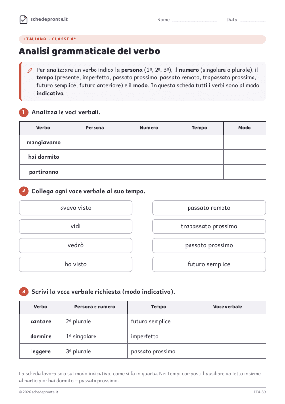 Anteprima della scheda Analisi grammaticale del verbo