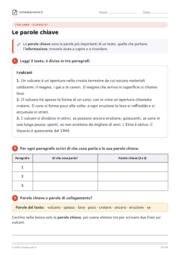 Anteprima della scheda Le parole chiave