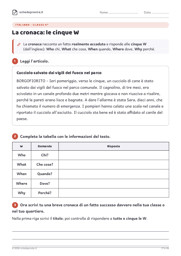 Anteprima della scheda La cronaca: le cinque W