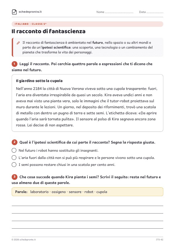 Anteprima della scheda Il racconto di fantascienza