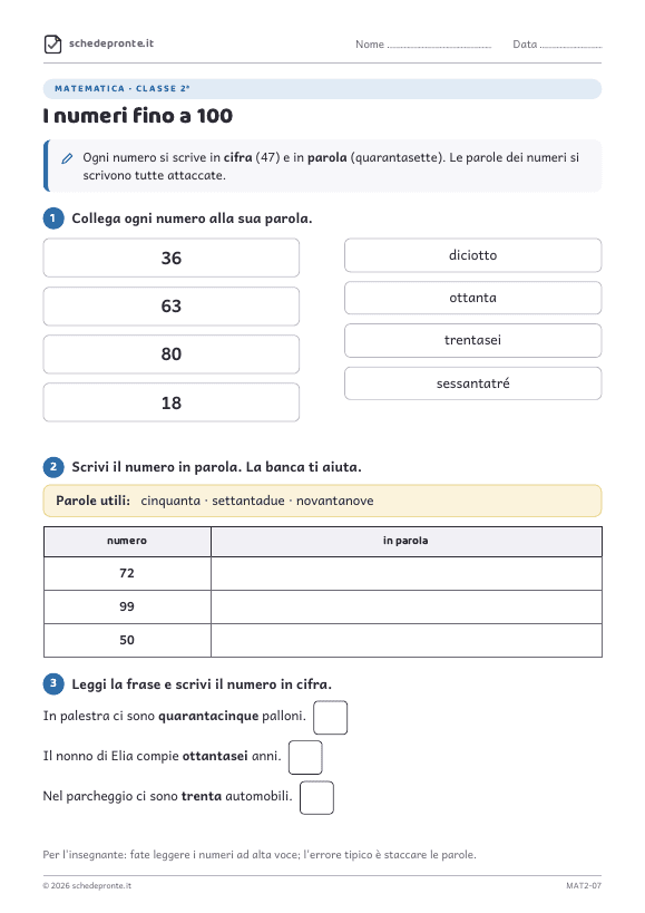 Anteprima della scheda I numeri fino a 100