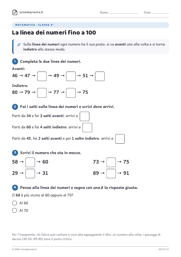 Anteprima della scheda La linea dei numeri fino a 100