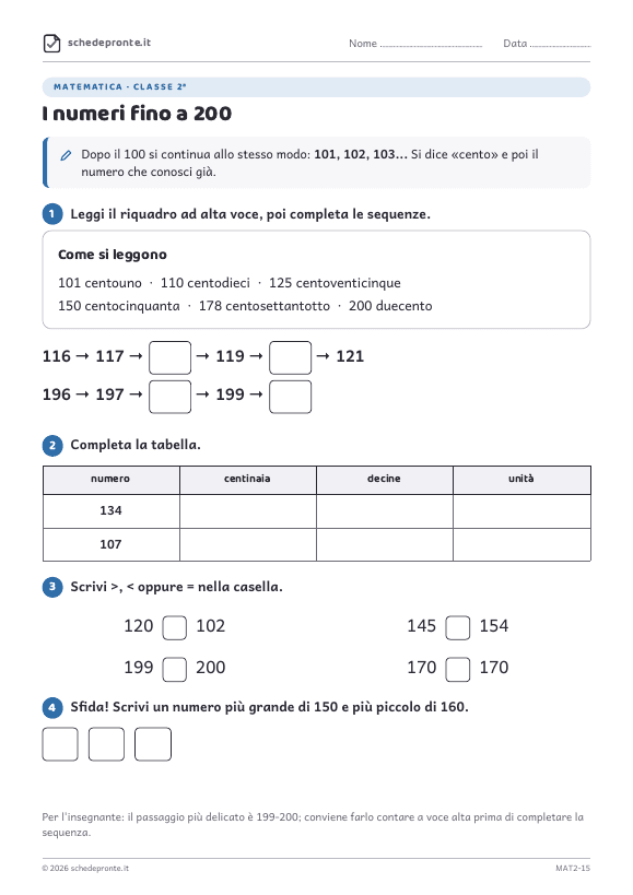 Anteprima della scheda I numeri fino a 200