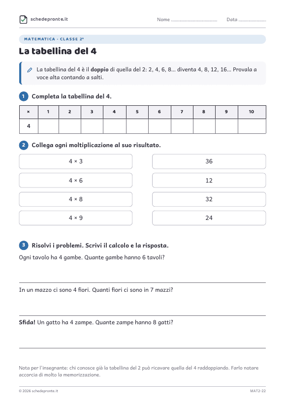 Anteprima della scheda La tabellina del 4