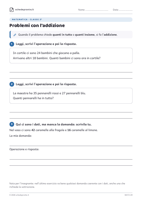 Anteprima della scheda Problemi con l'addizione