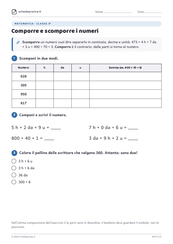 Anteprima della scheda Comporre e scomporre i numeri