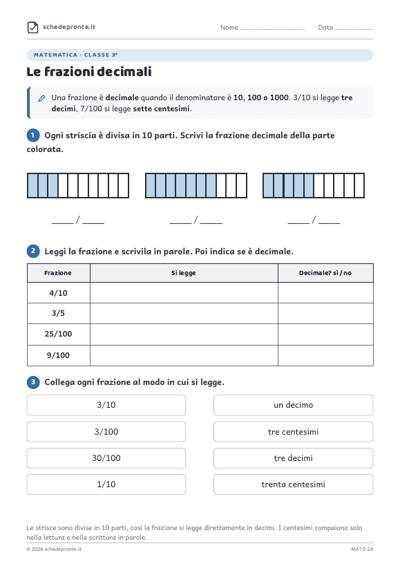 Anteprima della scheda Le frazioni decimali