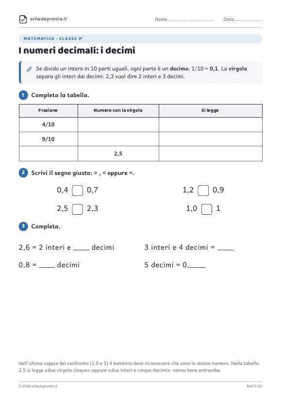Anteprima della scheda I numeri decimali: i decimi