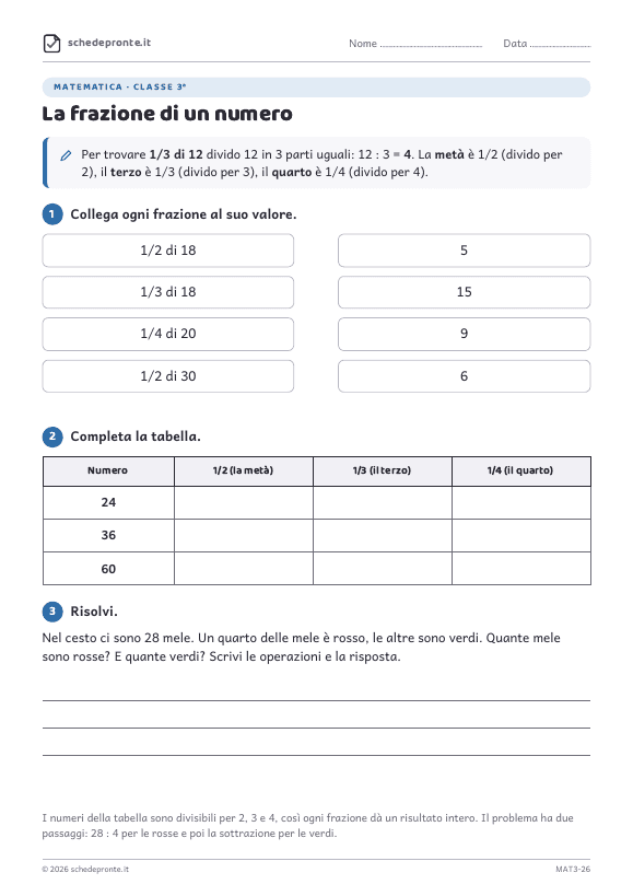 Anteprima della scheda La frazione di un numero