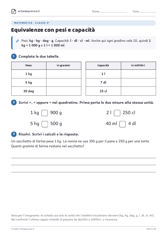 Anteprima della scheda Equivalenze con pesi e capacità
