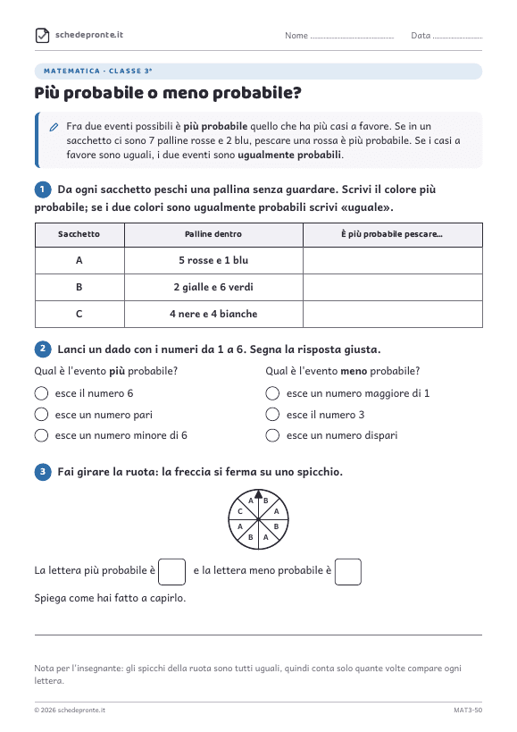 Anteprima della scheda Più probabile o meno probabile?