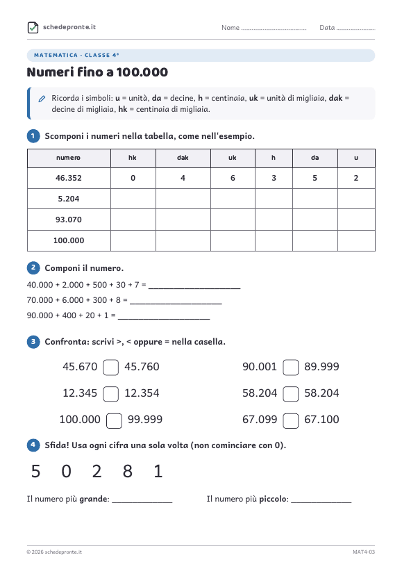 Anteprima della scheda Numeri fino a 100.000
