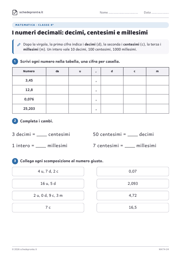 Anteprima della scheda I numeri decimali: decimi, centesimi e millesimi