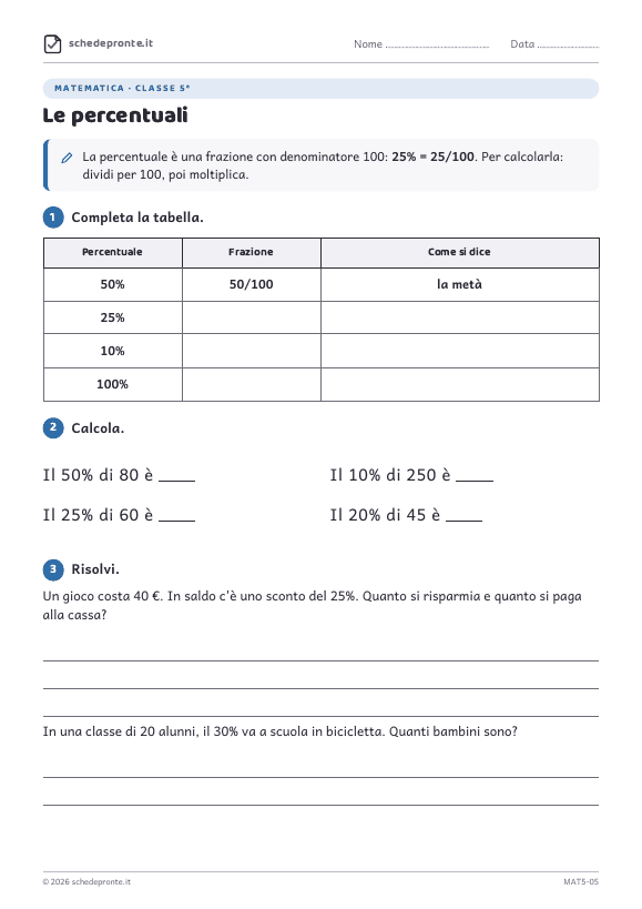 Anteprima della scheda Le percentuali