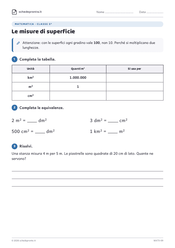 Anteprima della scheda Le misure di superficie