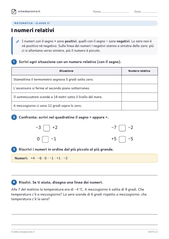 Anteprima della scheda I numeri relativi