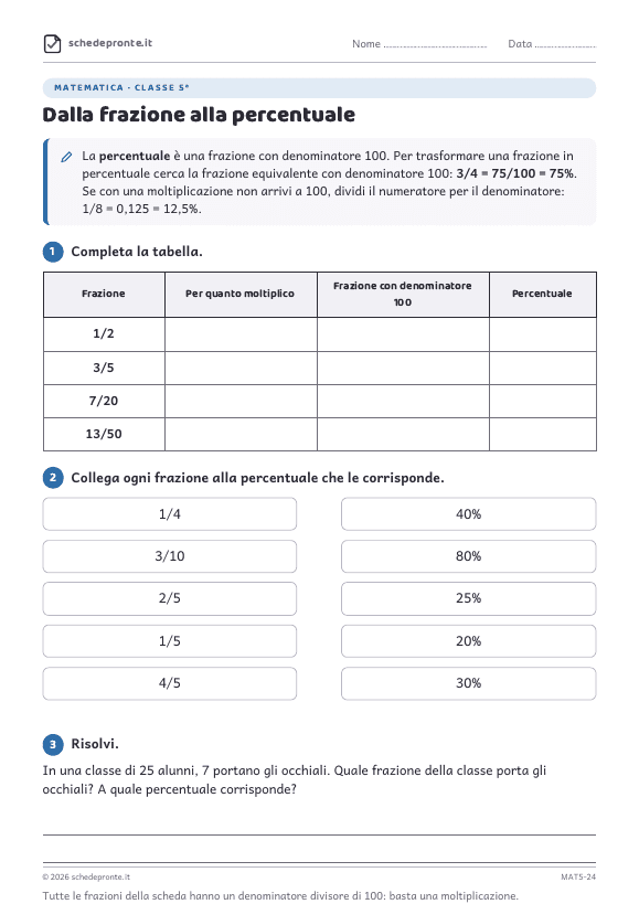 Anteprima della scheda Dalla frazione alla percentuale