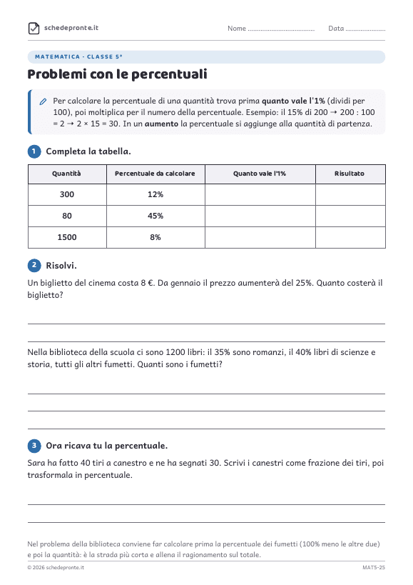 Anteprima della scheda Problemi con le percentuali