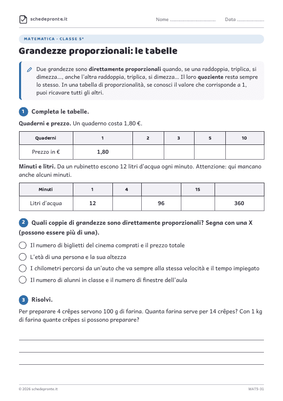 Anteprima della scheda Grandezze proporzionali: le tabelle