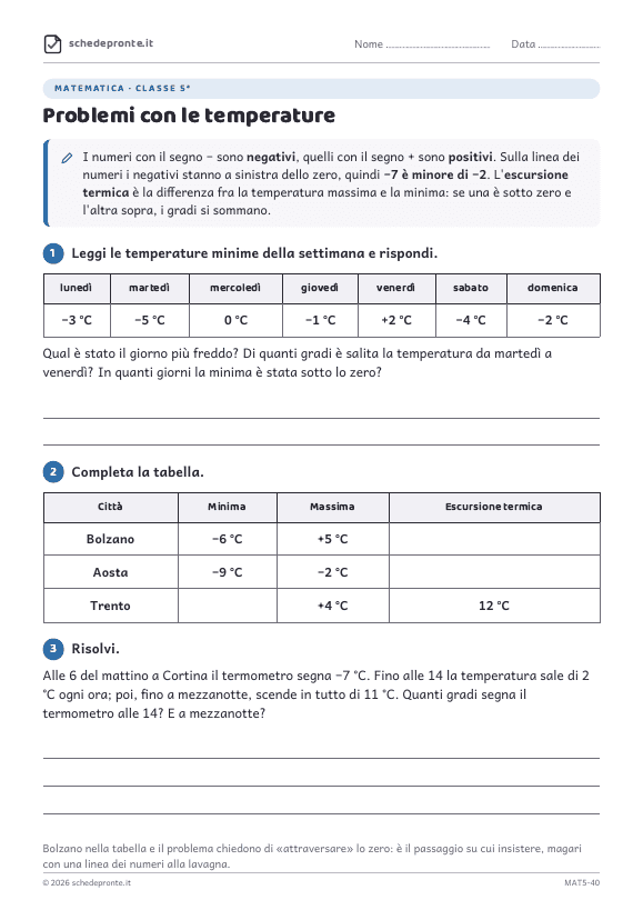 Anteprima della scheda Problemi con le temperature