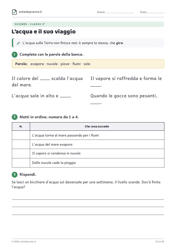 Anteprima della scheda L'acqua e il suo viaggio