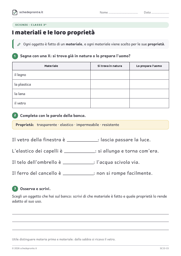 Anteprima della scheda I materiali e le loro proprietà