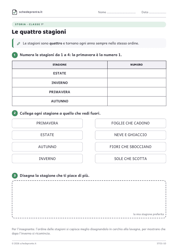 Anteprima della scheda Le quattro stagioni