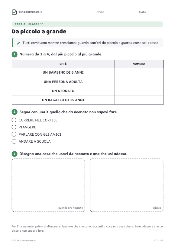 Anteprima della scheda Da piccolo a grande