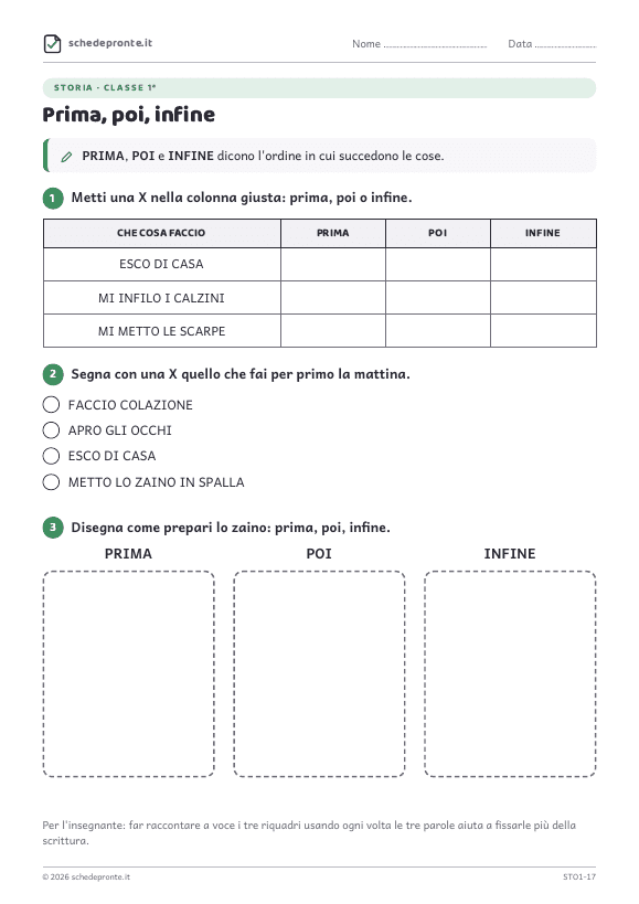 Anteprima della scheda Prima, poi, infine