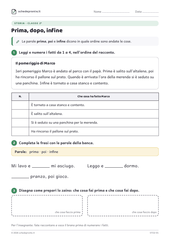 Anteprima della scheda Prima, dopo, infine