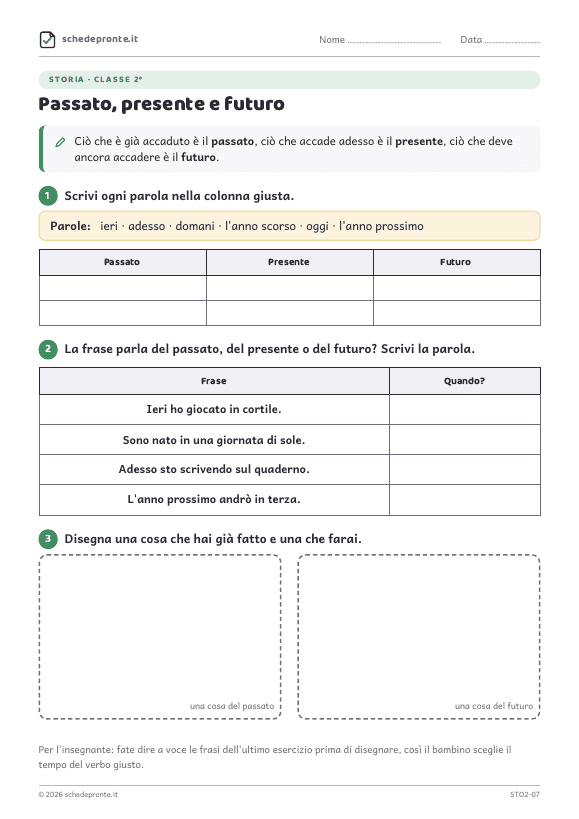 Anteprima della scheda Passato, presente e futuro