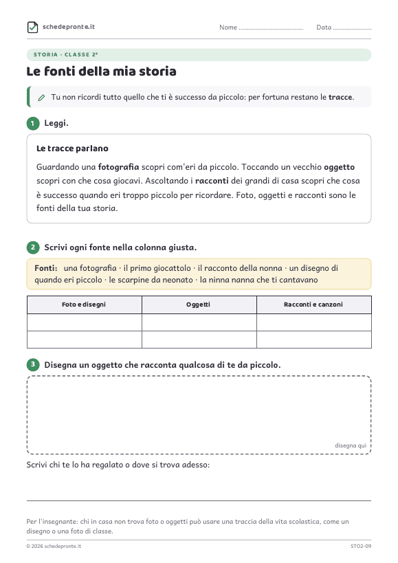 Anteprima della scheda Le fonti della mia storia