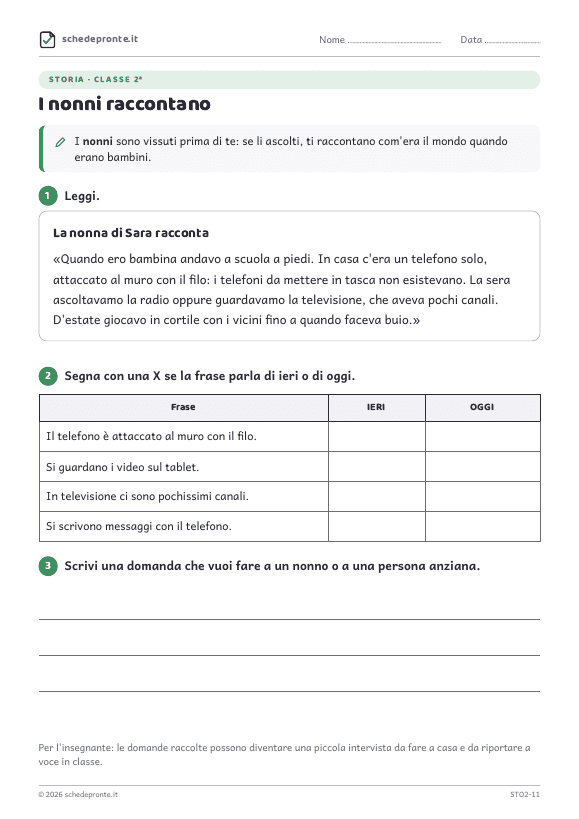 Anteprima della scheda I nonni raccontano