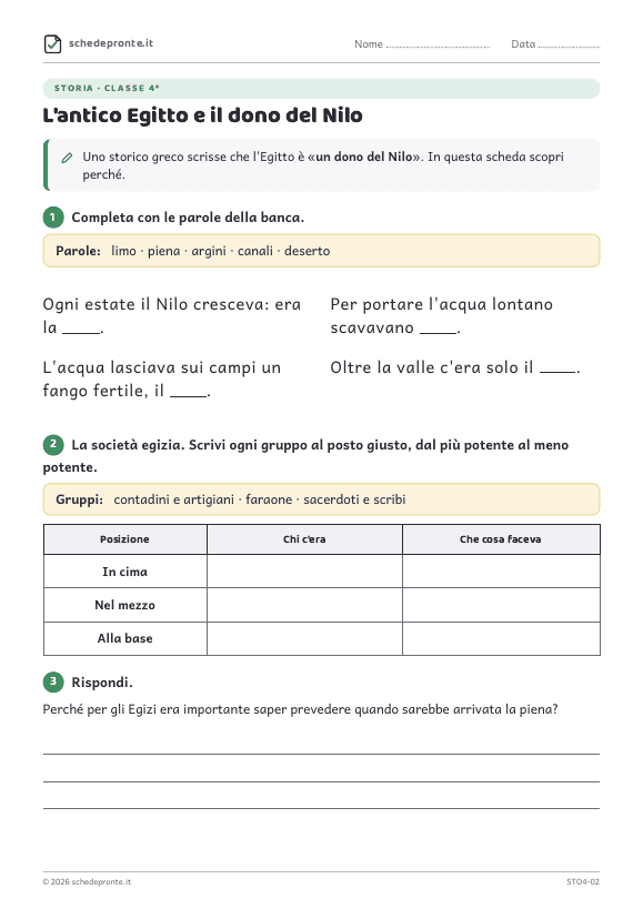 Anteprima della scheda L'antico Egitto e il dono del Nilo